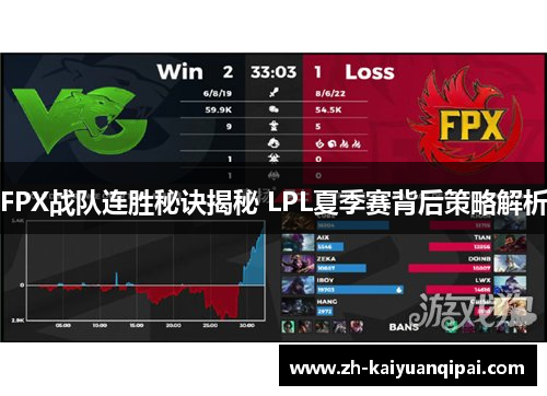 FPX战队连胜秘诀揭秘 LPL夏季赛背后策略解析